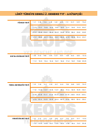 LİMİT TG 2 TYT CA 2025.pdf